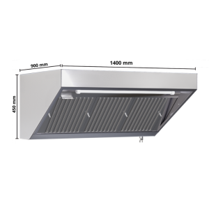 Afzuigkap Snack 900 Led Zonder Motor 1400Mm Dynasteel