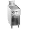 Geribbelde Snackplaat Breedte 400 mm - Gas