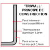 Inductiepan Triple Laag - Ø 280mm - Vogue - Fourniresto