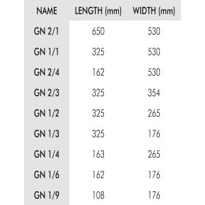 - Set van 4 GN1/6-bakken en deksels - 100 mm diep - Vogue