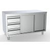 Meuble Inox Bas - 2 Portes et 3 Tiroirs à Gauche - L 1600 x P 700 mm - CombiSteel