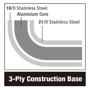 Antihaft-Pfanne Combisteel Ø 28 - 3,1 L, Edelstahl