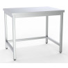 Tafel Inox CombiSteel - Robuust en Ruim