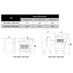 Tafelbroodsnijmachine - 11 mm - CombiSteel