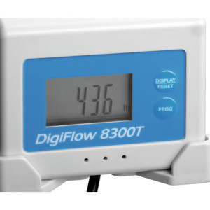 Watermeter voor Koffiemachine - Bartscher
