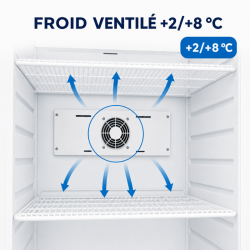 Geventileerde Koelkastkast 527 L +2/+8 °C — Volle Deur
