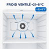 Ventilated Refrigerated Cabinet 527 L +2/+8 °C — Solid Door