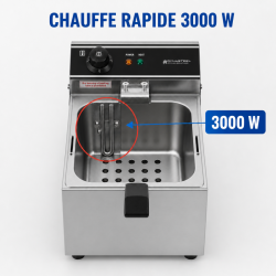 Professionele Friteuse 10 L 3000 W Inox — Thermostaat