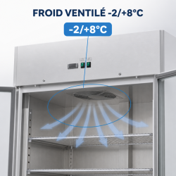 Positive Refrigerated Cabinet 1400 L 2 Glass Doors GN 2/1