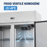Positive Refrigerated Cabinet 1400 L Stainless Steel GN 2/1 – 2 Doors