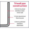 Inductiepan Triple Laag - Ø 280mm - Vogue - Fourniresto